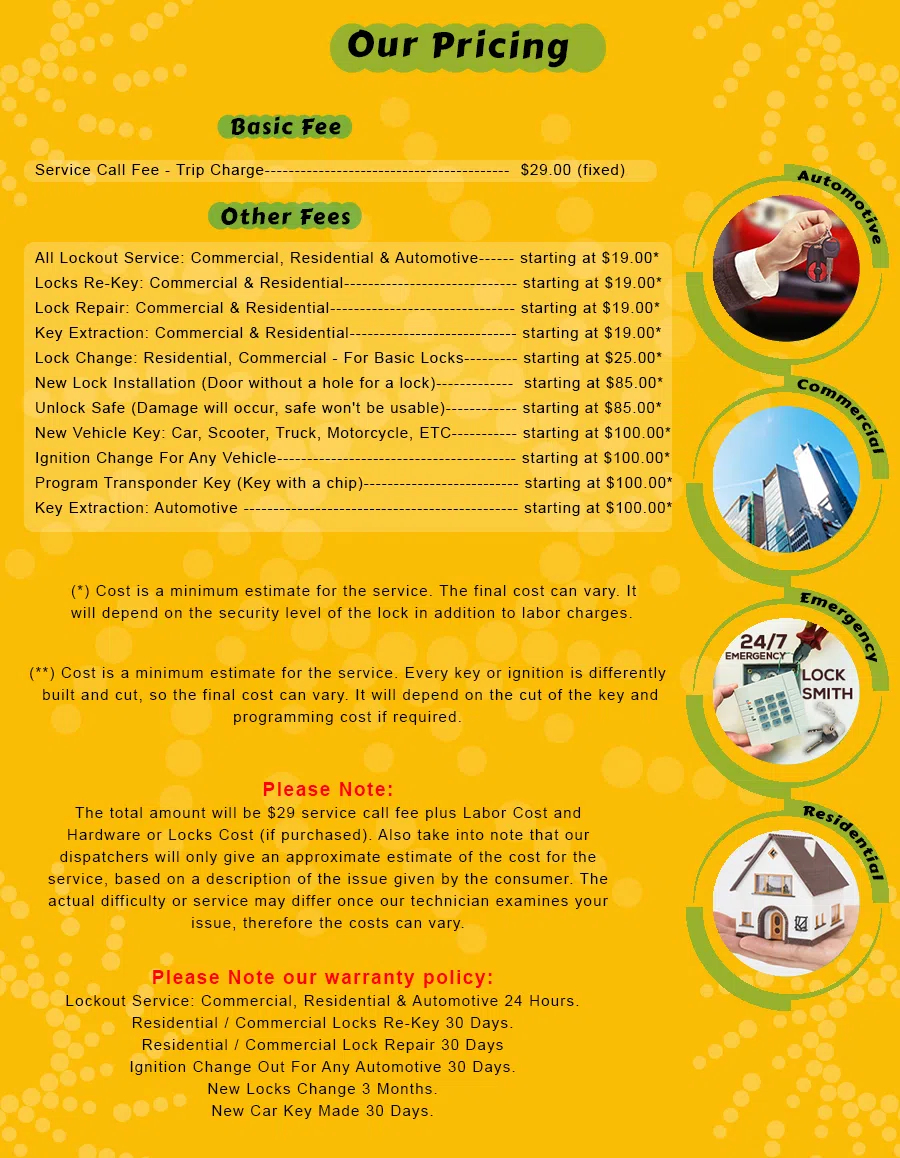 Master Lock Key Store Philadelphia, PA 215-583-2336